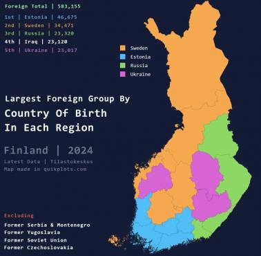 Największa grupa emigrantów w każdym regionie Finlandii, 2024