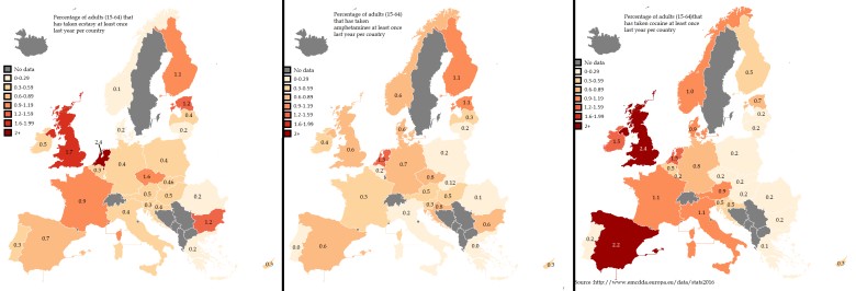 Odsetek osób, które sięgnęły po ecstasy, amfetaminę lub kokainę w Europie.