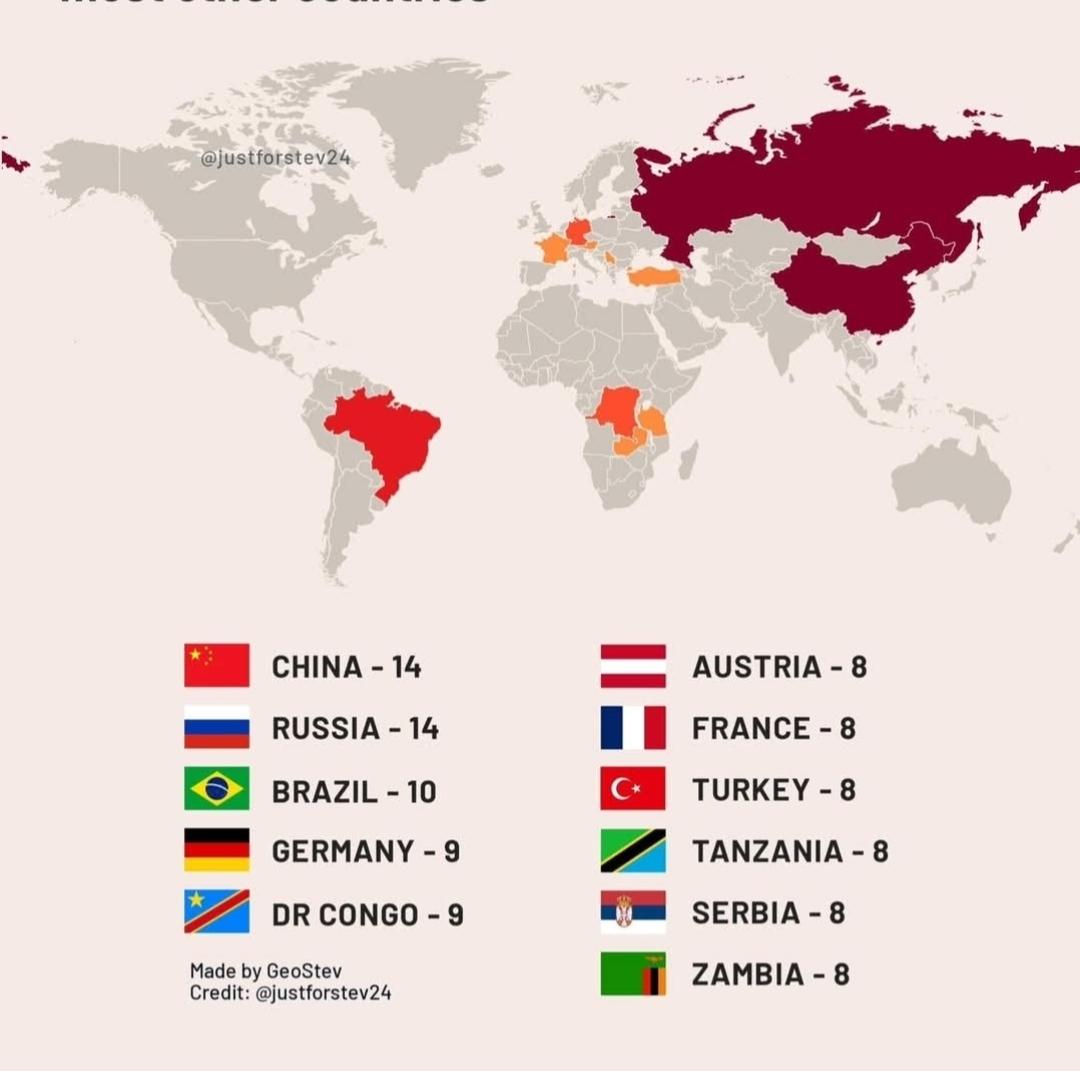 Z iloma krajami graniczą (granica lądowa) poszczególne państwa na świecie?