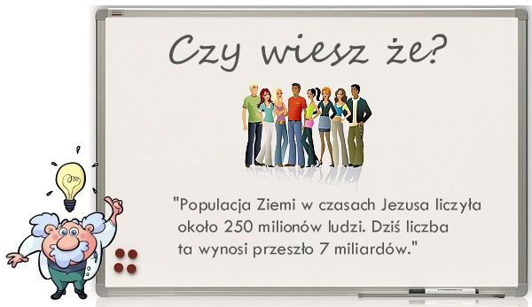 Populacja Ziemi.