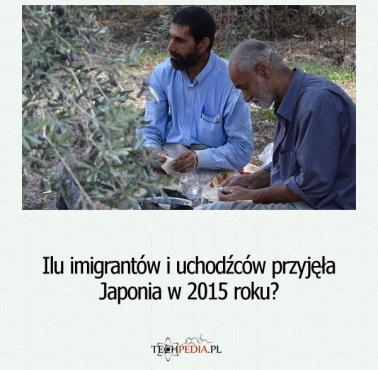 Ilu imigrantów i uchodźców przyjęła Japonia w 2015 roku?