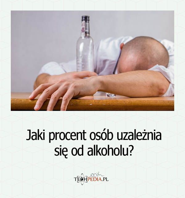 Jaki procent osób uzależnia się od alkoholu?