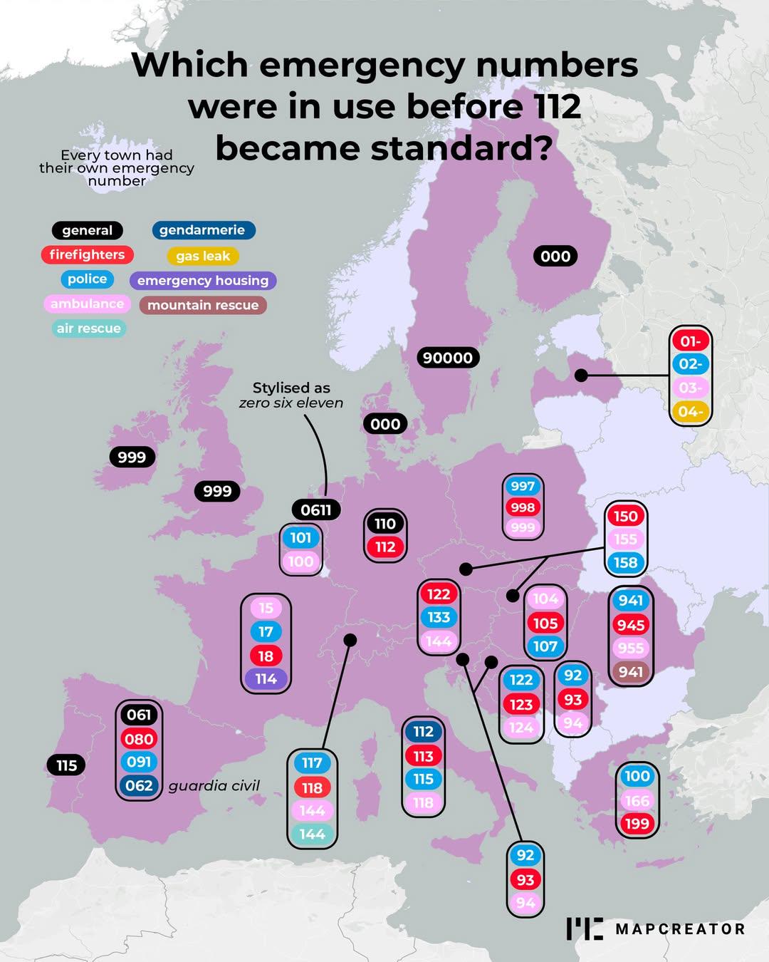 Jakie numery alarmowe w Europie są używane przed wprowadzeniem standardowego numeru 112?