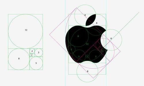Apple - Logo i jego proporcje