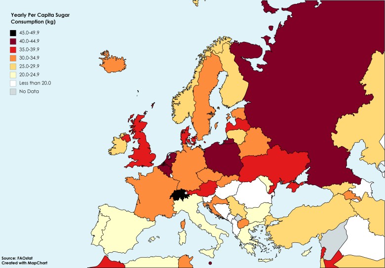 Konsumpcja cukru w Europie