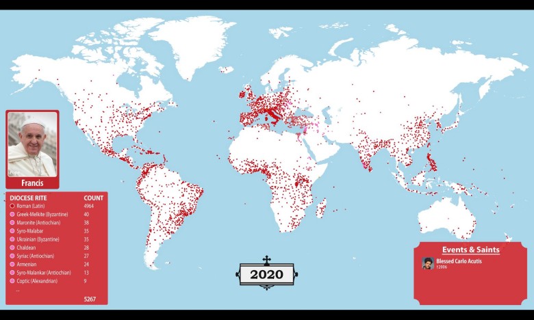 Globalna mapa rzymskokatolickiej diecezji najwyższego szczebla