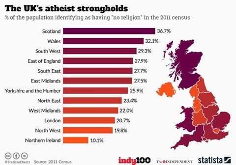 Zestawienie, gdzie w Zjednoczonym Królestwie mieszkają ludzie niereligijni.