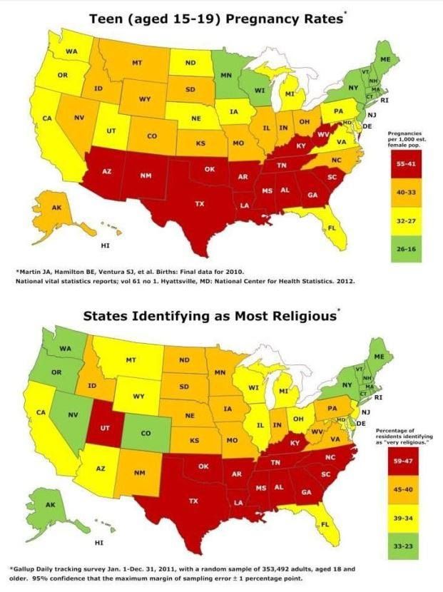 Wskaźnik urodzin w poszczególnych stanach USA, na drugiej mapce stany najbardziej religijne.