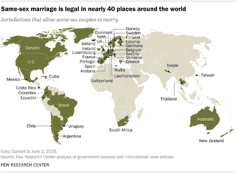 Rozwiązania prawne dla związków (małżeństw) tej samej płci na świecie  (ideologia LGBT), 2025