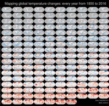 Map pokazujących średnie roczne temperatury na świecie od 1850 do 2015 roku (wykonanie Ed Hawkins).