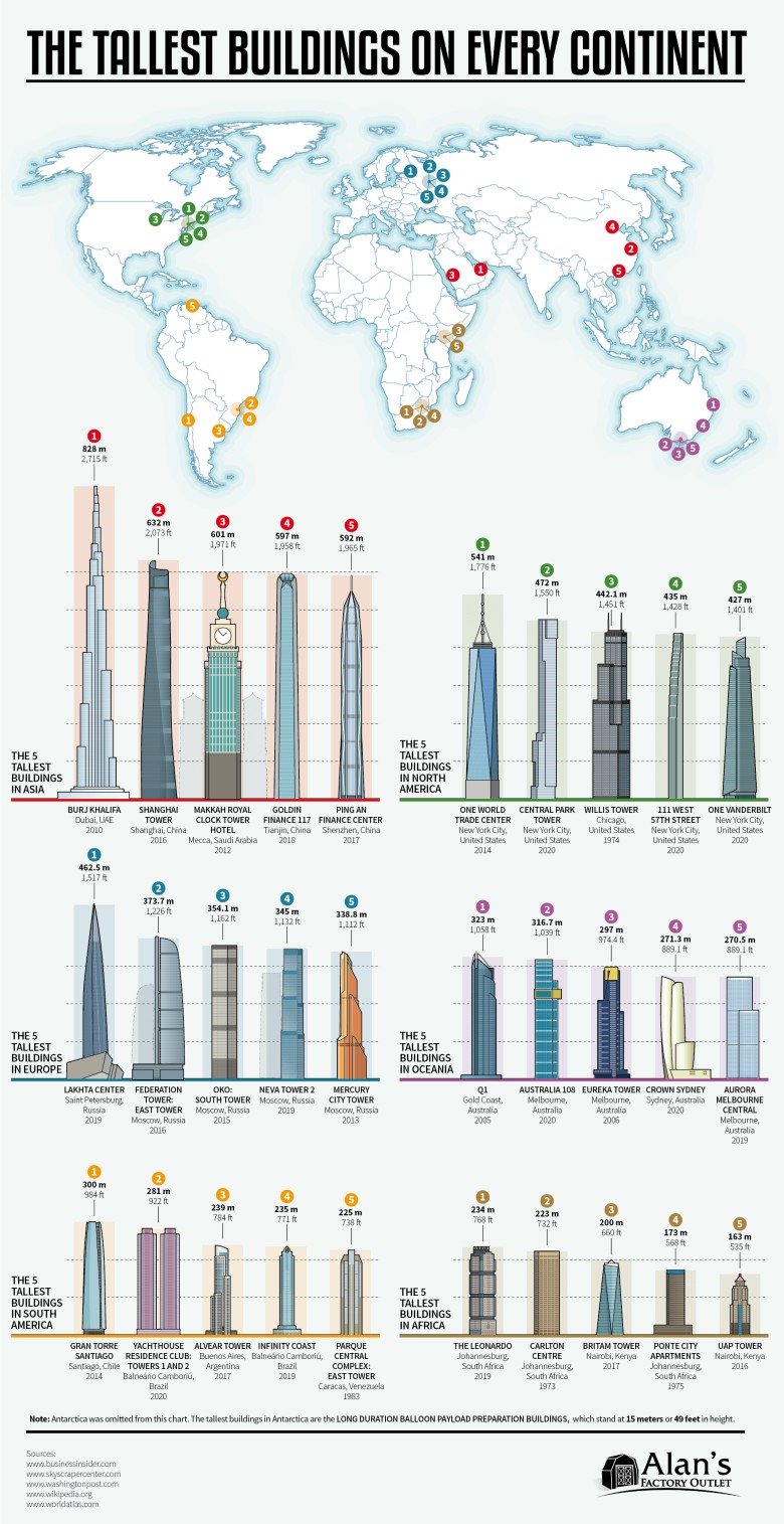 Mapa z lokalizacją wieżowców powyżej 250 metrów. 