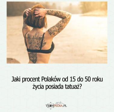 Jaki procent Polaków od 15 do 50 roku życia posiada tatuaż?