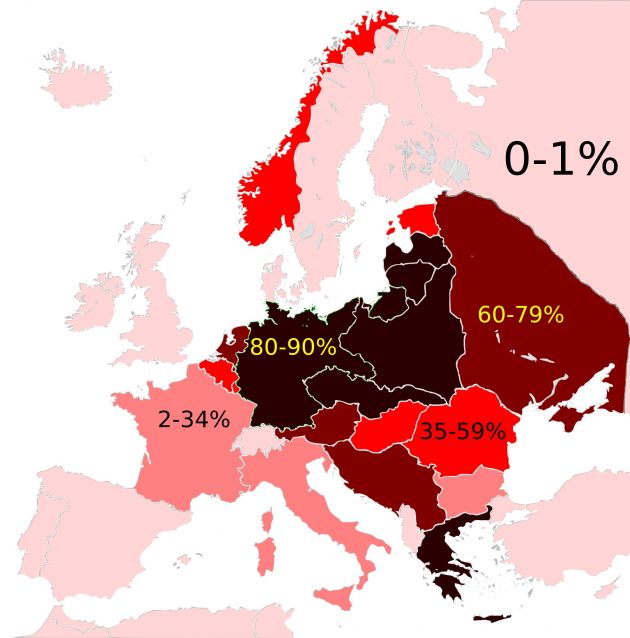 Żydzi w Europie po II wojnie światowej. Straty procentowe w poszczególnych krajach.