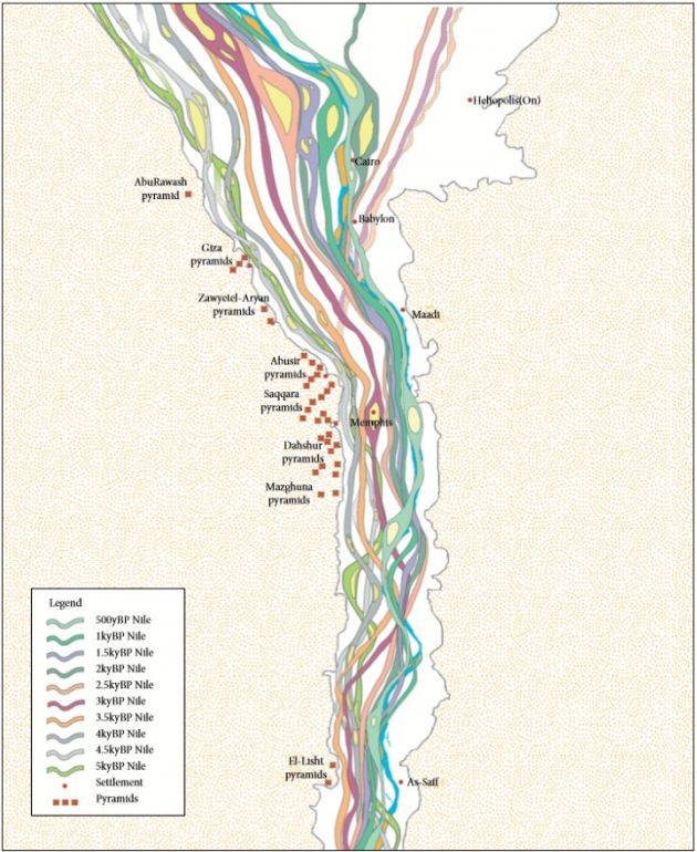 Jak zmieniał się Nil w ciągu ostatnich pięciu tysięcy lat.