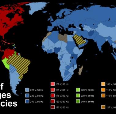 Napięcie w gniazdkach w poszczególnych państwach świata