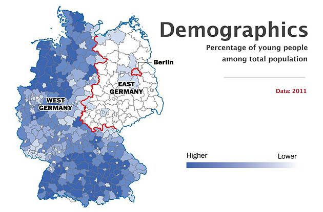 Procent młodych ludzi w populacji Niemiec.
