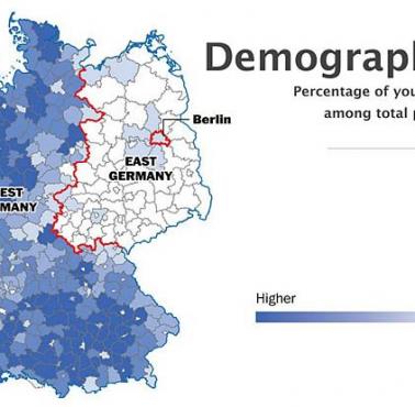 Procent młodych ludzi w populacji Niemiec.