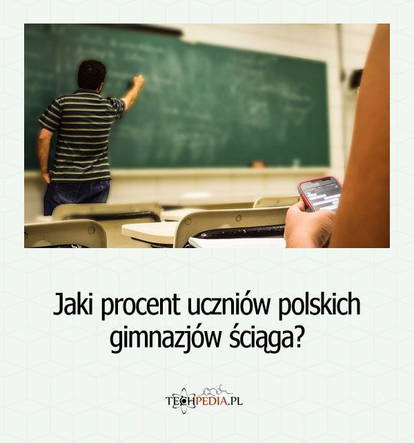 Jaki procent uczniów polskich gimnazjów ściąga?