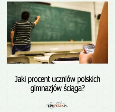 Jaki procent uczniów polskich gimnazjów ściąga?