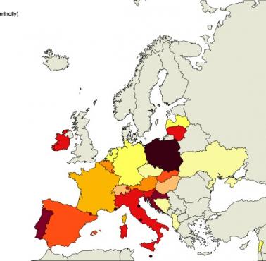 Katolicy w Europie, 2020