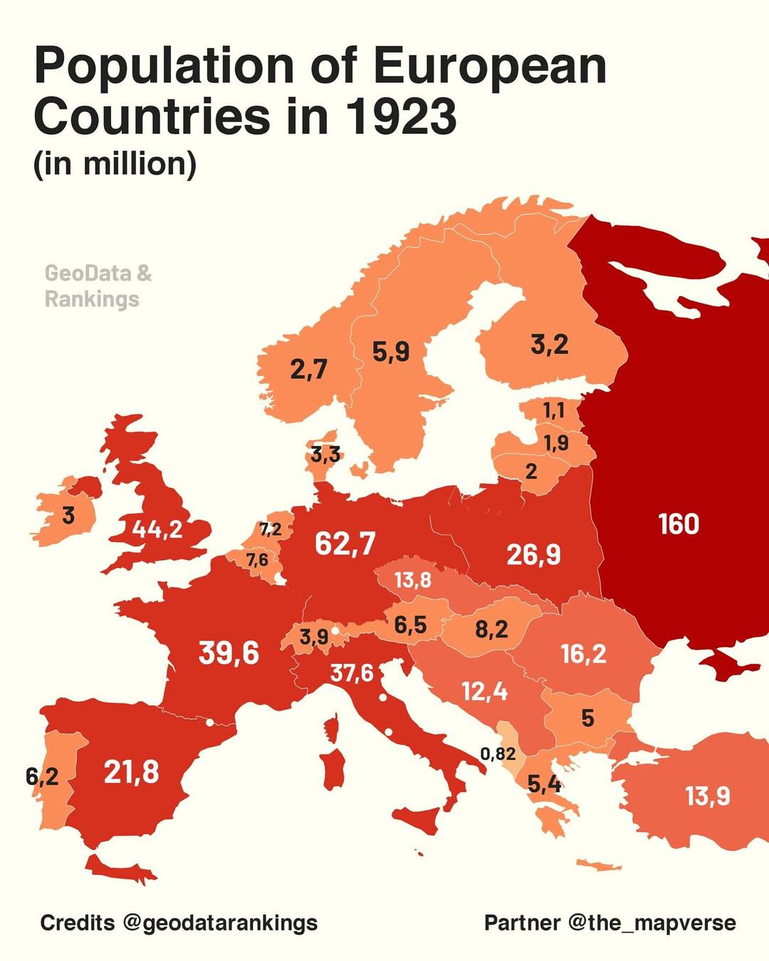 Liczba ludności krajów europejskich w 1923 r. (w milionach)