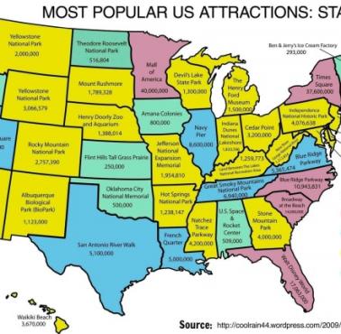 Główne atrakcje turystyczne w poszczególnych stanach USA, 2009