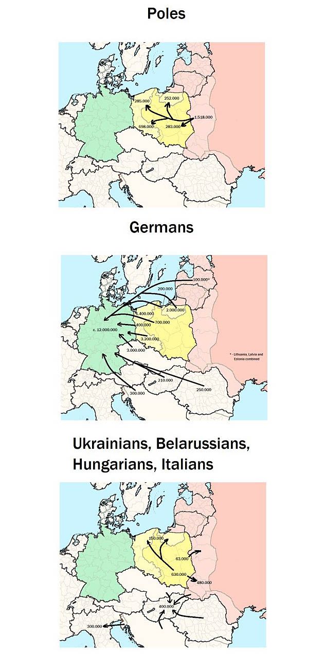 Masowe deportacje po II wojnie światowej.