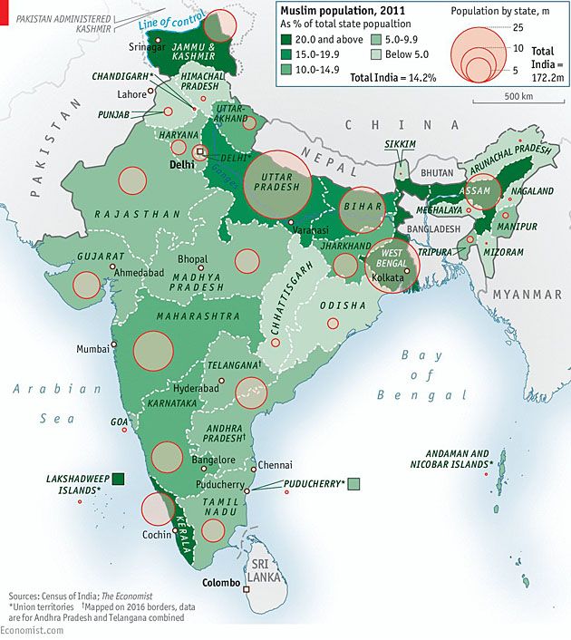 Muzułmanie w Indiach (dane 2011)