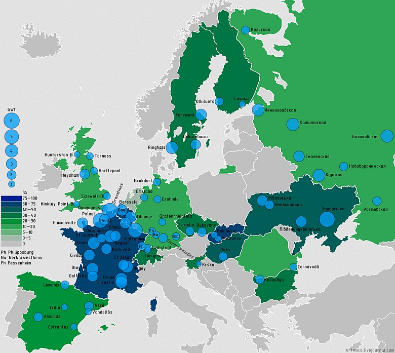 Siłownie nuklearne w Europie