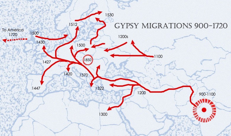 Migracja Romów w latach 900-1720