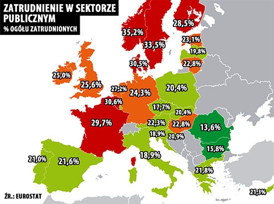 Zatrudnienie w sektorze publicznym, procent ogółu zatrudnionych.