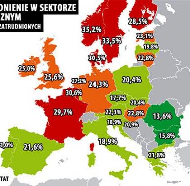 Zatrudnienie w sektorze publicznym, procent ogółu zatrudnionych.