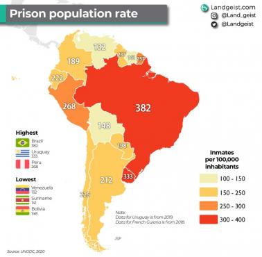 Liczba więźniów w Ameryce Południowej na 100 tys. mieszkańców, 2020