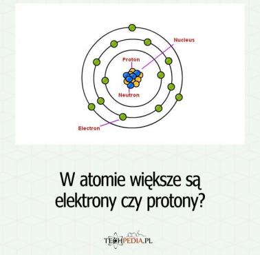 W atomie większe są elektrony czy protony?
