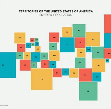 Stany USA z uwzględnieniem podziału demograficznego