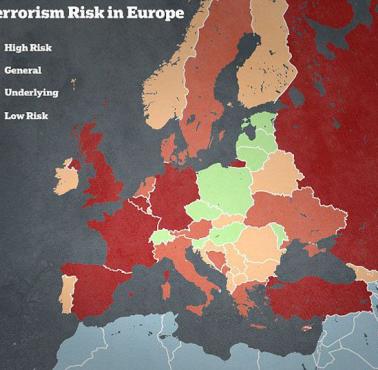 Ryzyko zamachu terrorystycznego w poszczególnych krajach Europy - dane brytyjskiego MSZ, 2016