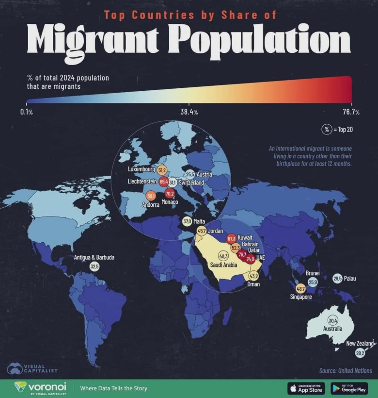 Państwa z największą ilczbą emigrantów, od 1990 do 2024 (304 mln)