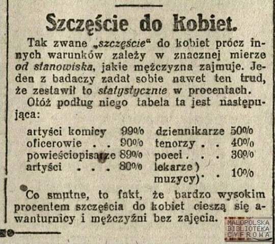 Szczęście do kobiet :)