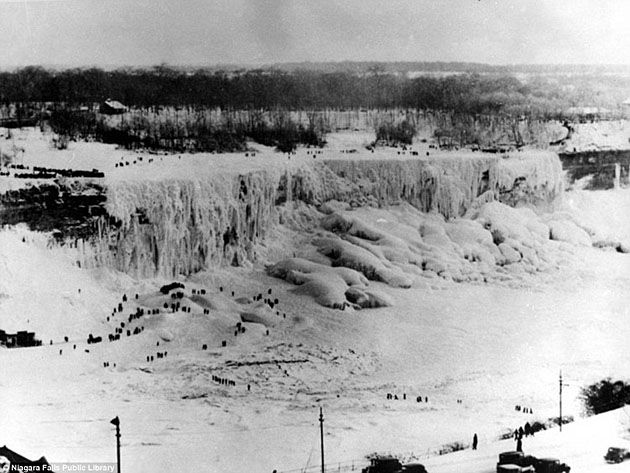 Zamarznięty Wodospad Niagara