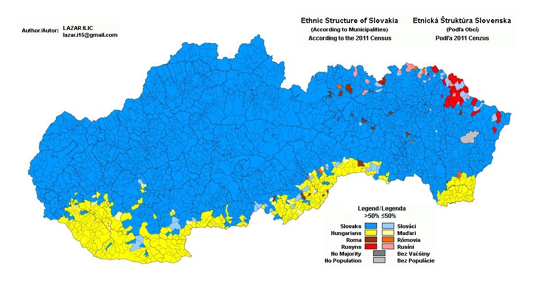 Struktura etniczna Słowacji