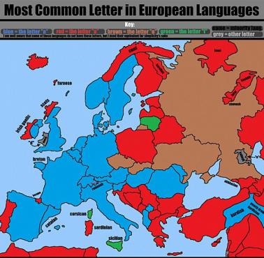 Najpopularniejsze litery alfabetu w poszczególnych europejskich krajach.