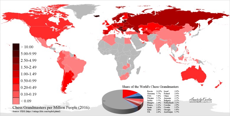 Procentów mistrzów świata w szachach w przeliczeniu na milion mieszkańców (dane FIDE).