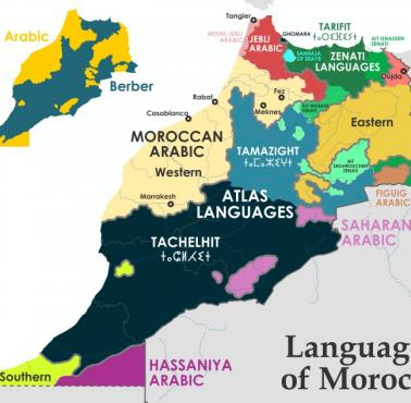 Języki Maroka