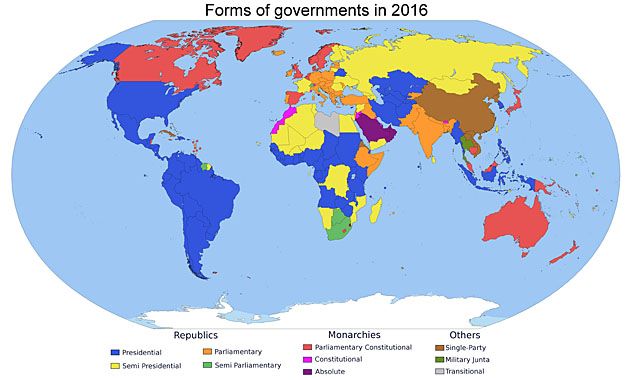 Systemy polityczne w poszczególnych państwch świata