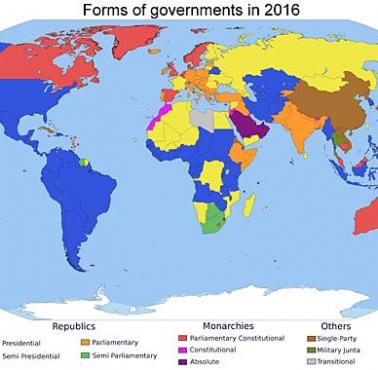 Systemy polityczne w poszczególnych państwch świata