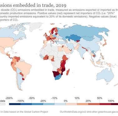 Importerzy lub eksporterzy netto CO2 w ramach wymiany handlowej, 2019