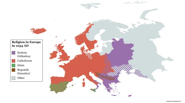 Największe religie w Europie w 1054 roku
