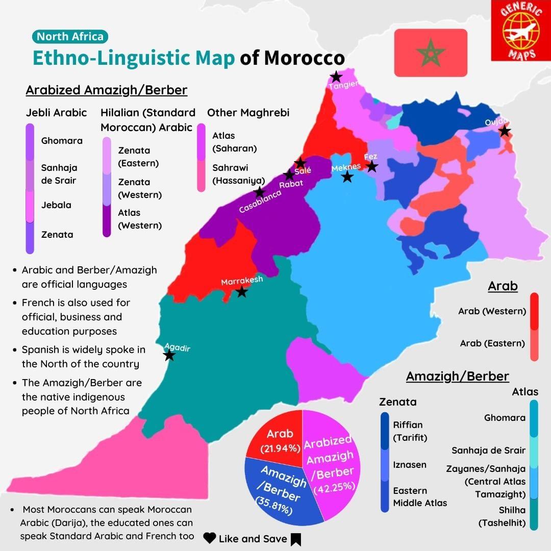 Mapa etniczno-językowa Maroka