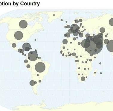 Konsumpcja ropy w poszczególnych krajach świata