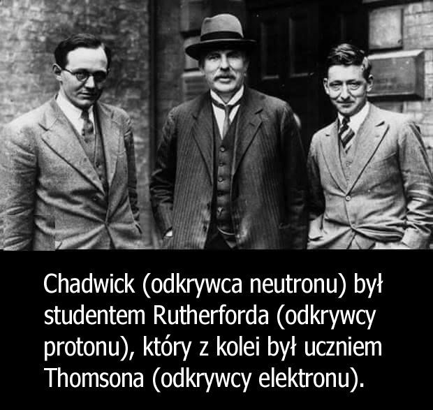 Chadwick, Rutherford i Thomson